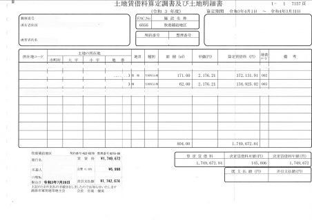 沖縄の軍用地投資について