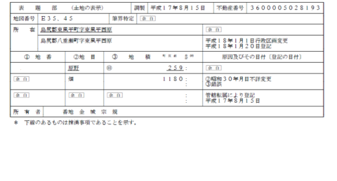 表題部だけの相続人申告登記について