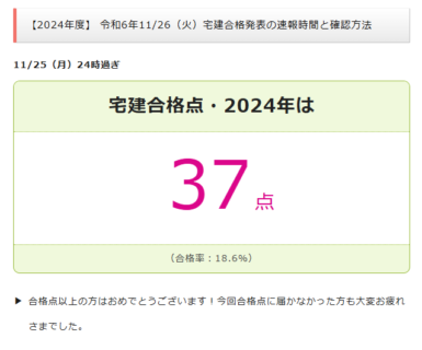 宅建合格おめでとうございます！