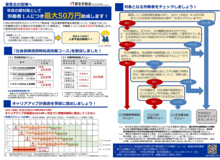 助成金と手続きと・・・