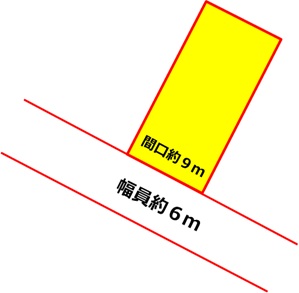 お引き渡し完了しました【津嘉山北区画整理地内４９坪】