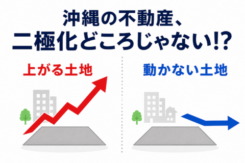 沖縄の不動産、“二極化”どころじゃなくなってきた話