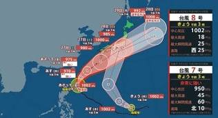 台風対策